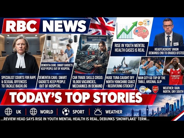 BBC News Today: Top Stories You Need to Know 21-09-2026 Breaking News