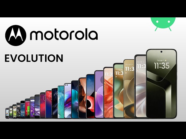 Evolution of Motorola (2009 - 2026)