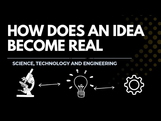 Science, technology and engineering/daily life applications 