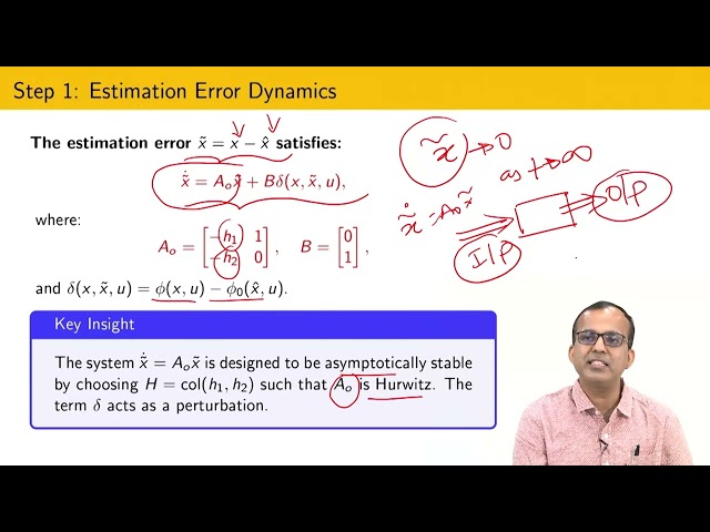 High Gain Observer for Nonlinear Systems