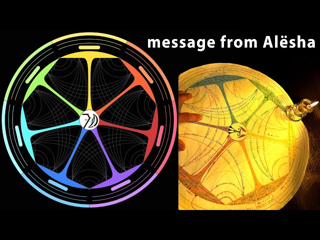 Creator in Spirit through our Tribe just activated R&D EduLAB