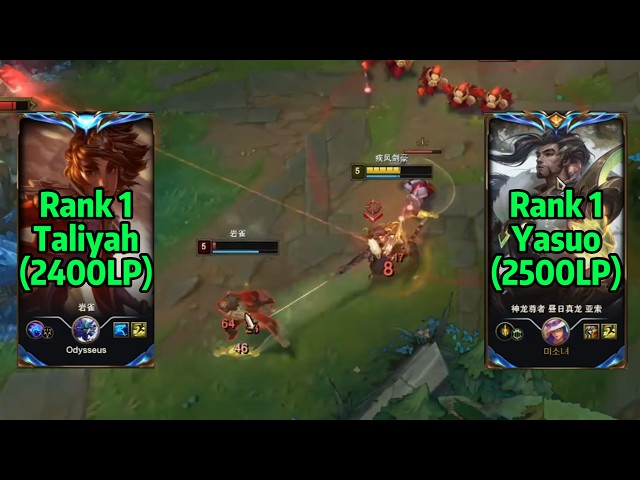 2500 LP Yasuo OTP Vs 2400 LP Taliyah OTP in Korean Challenger!