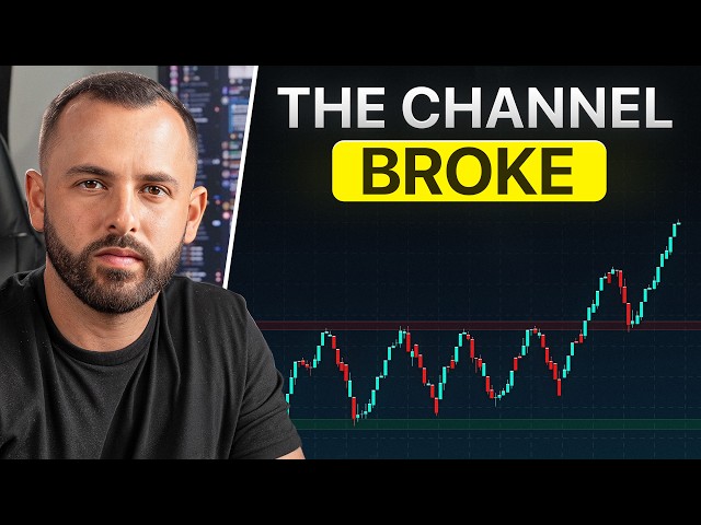 NASDAQ Channel Break... Next Leg Higher? | Sunday Prep