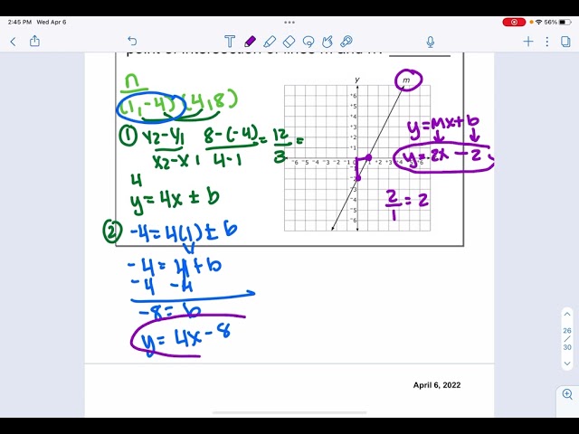 Complex Systems of Equations