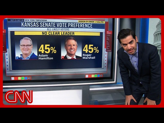 Kansas could see first Dem Senator in 94 years: Enten & analysts unpack