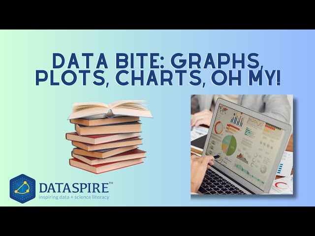 Data Bite: Graphs, Plots, Charts, Oh My!