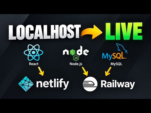 How to Deploy a Full-Stack Web Application - React Frontend | Node.js Backend | MySQL Database