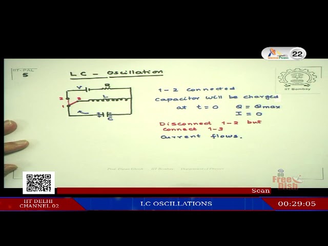 Ch-22 Live Stream