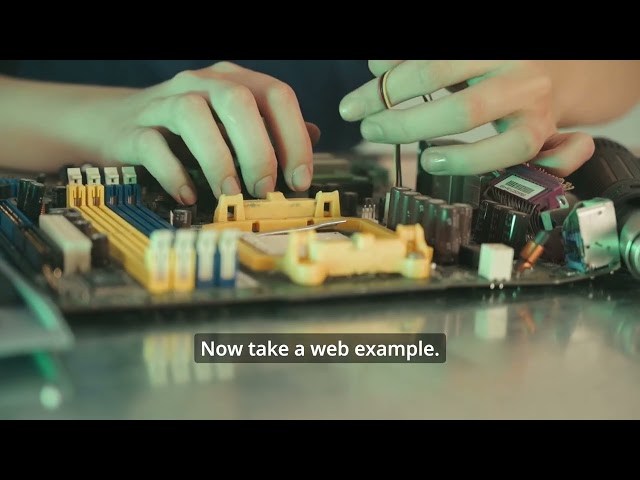 What Testing Really Looks Like in Complex Systems
