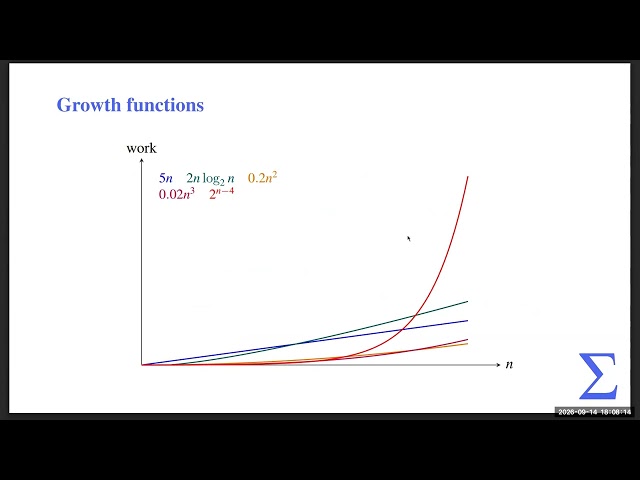 [FA26] Meeting 3 - Complexity and Linear Programming