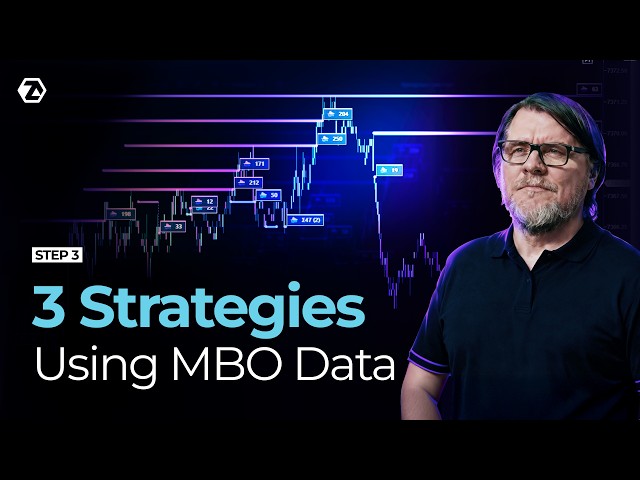 3 Strategies to Trade with Institutional Order Flow | Lesson 3