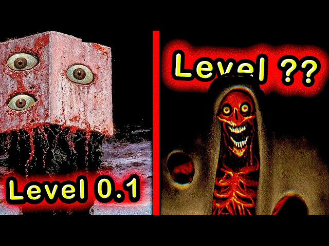 Top 10 DEADZONE Backrooms Levels...