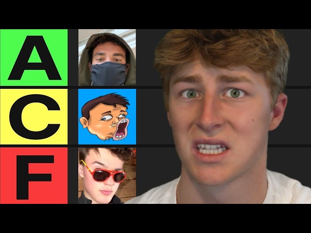 I Ranked Shorts Youtuber on Their Longform Content