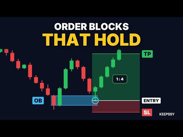 How to Spot Order Blocks That Actually Hold (ICT Strategy)
