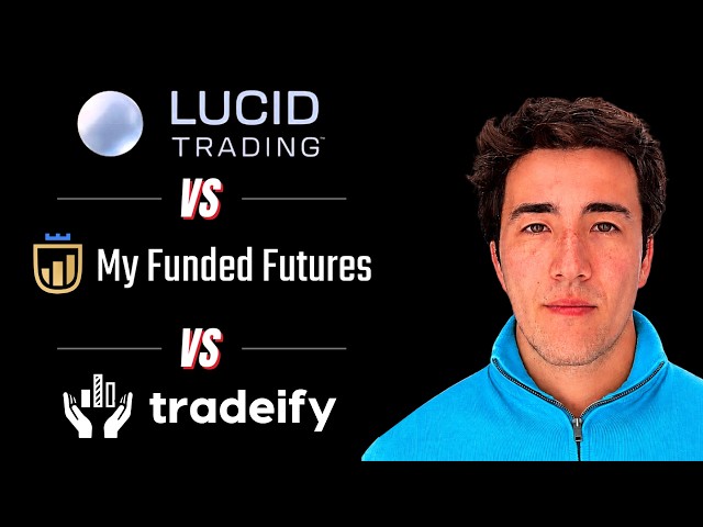 The 3 BEST Futures Prop Firms (Best Value Right Now)
