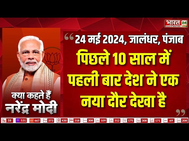 Kya Kehte Hai Narendra Modi: पीएम मोदी का ऐतिहासिक भाषण | 12 Years Special Edition | PM Modi Speech