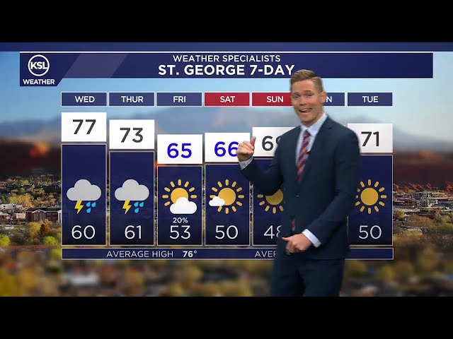 Morning weather forecast for October 21, 2026