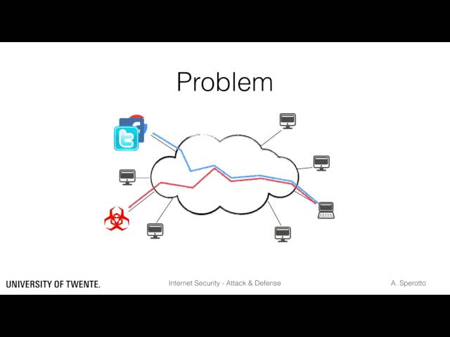 Firewalls and NATs -  Introduction