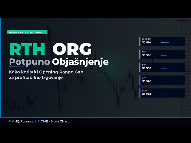 PRIMENI OVU NOVU STRATEGIJU I POSTANU PROFITABILAN!
