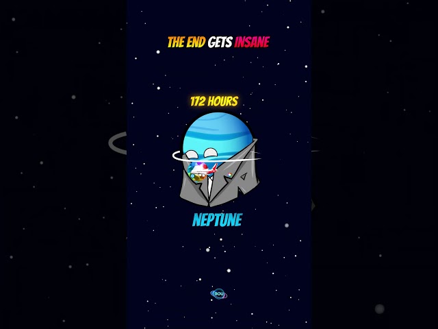 How Long to Fly Around Each Planet? #solarsystem #animation #space #earth #jupiter