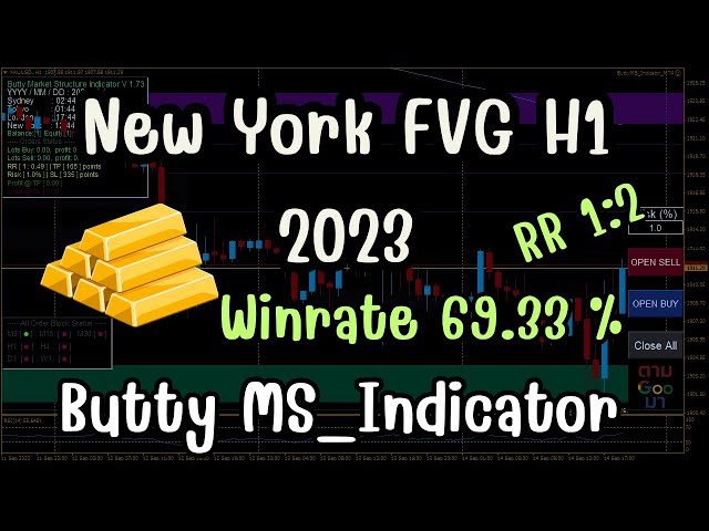 เทรด New York FVG H1 ปี 2023 ด้วย Butty MS_Indicator RR 1:2 | โดนัท LiSMF