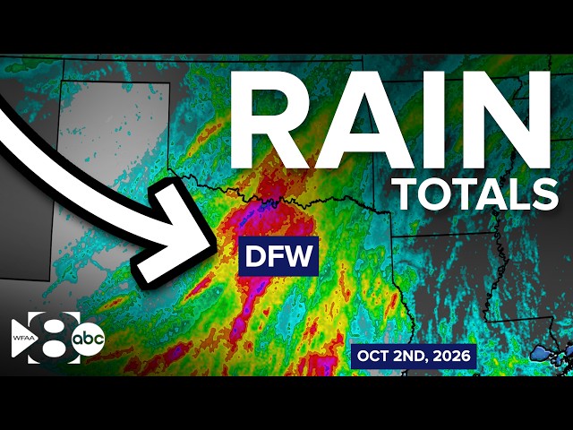 How Much Rain Fell Across North Texas? | DFW Weather Update