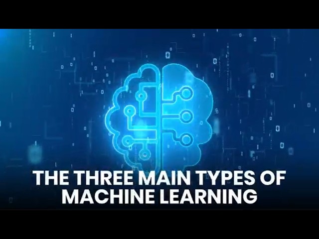 🤖📊 TYPES OF MACHINE LEARNING: SUPERVISED, UNSUPERVISED & SEMI-SUPERVISED | CT Academy