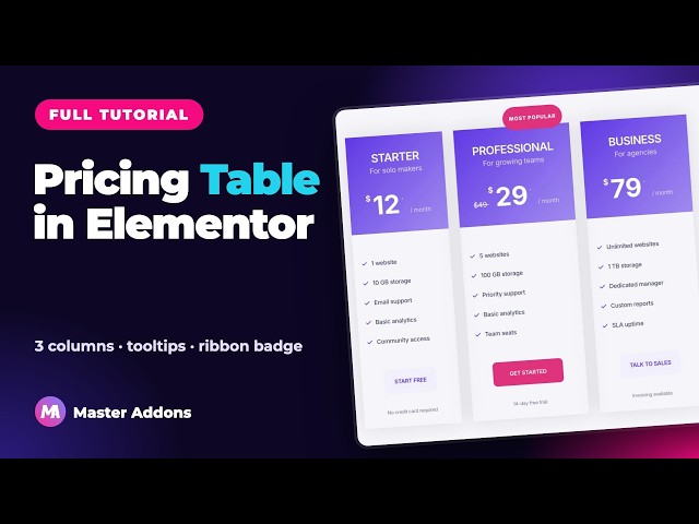 How to Create a Pricing Table in Elementor (3 Columns + Tooltips) | Master Addons