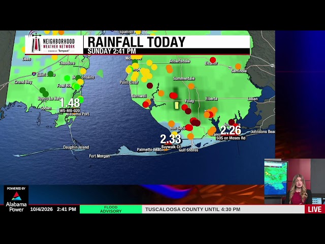 Alabama Weather Network Live Storm Coverage