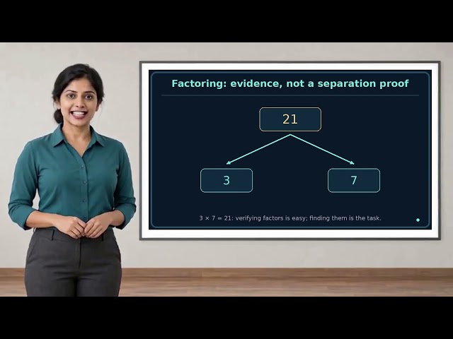Quantum Complexity Theory | Learn with Asha