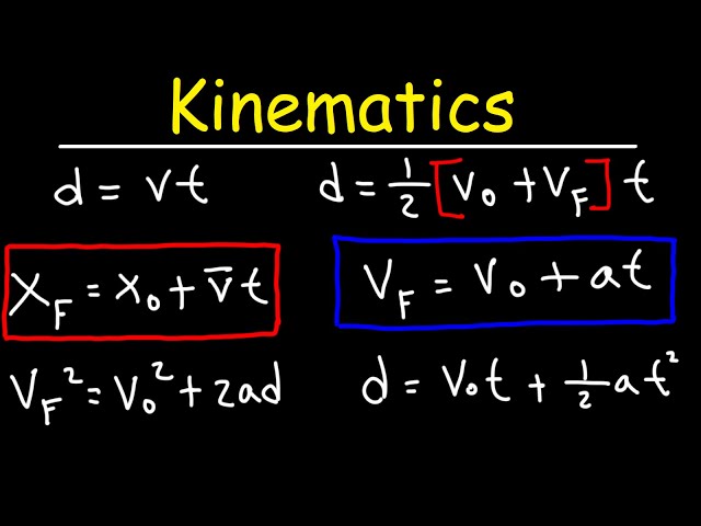 Kinematics In One Dimension - Physics