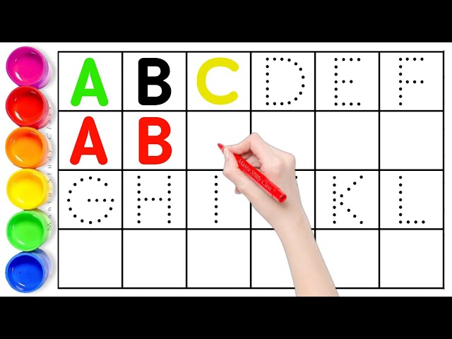 abcd, abcde, a for apple b for ball C for cat ,alphabets, phonics song, English varnmala,122
