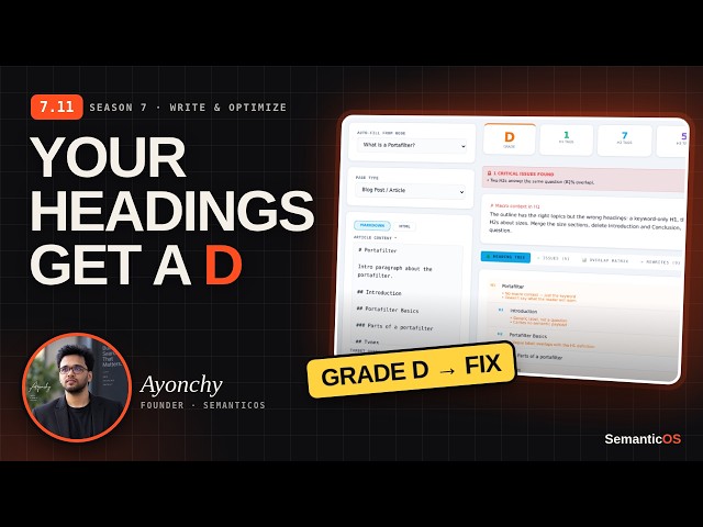 SemanticOS 7.11 Heading Audit For Article