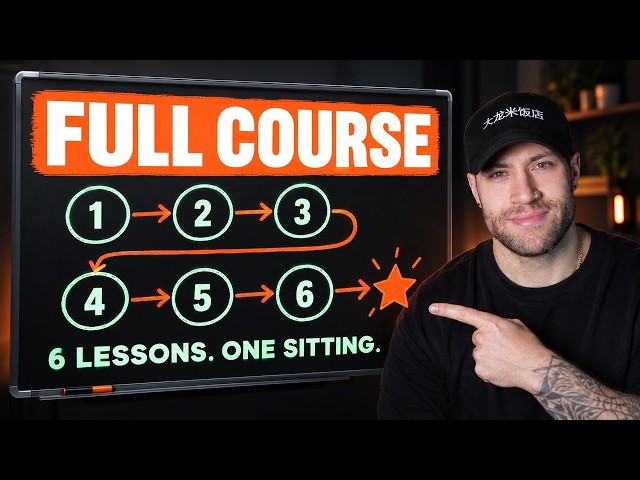 The Fluency Formula Method: HOW TO LEARN ANY LANGUAGE (Full Course)