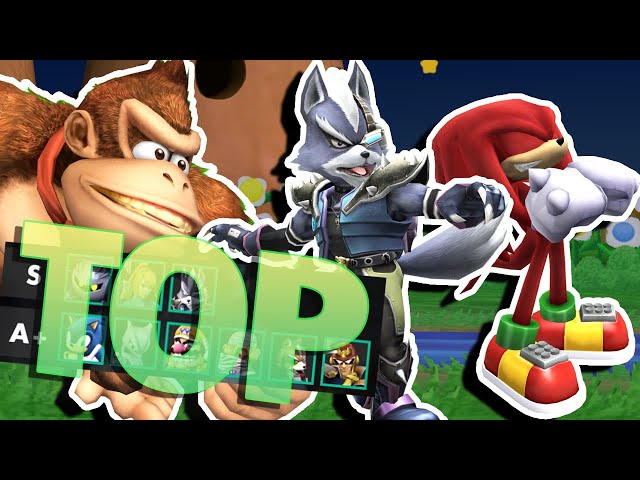 How Good are Project+'s Top Tier Characters
