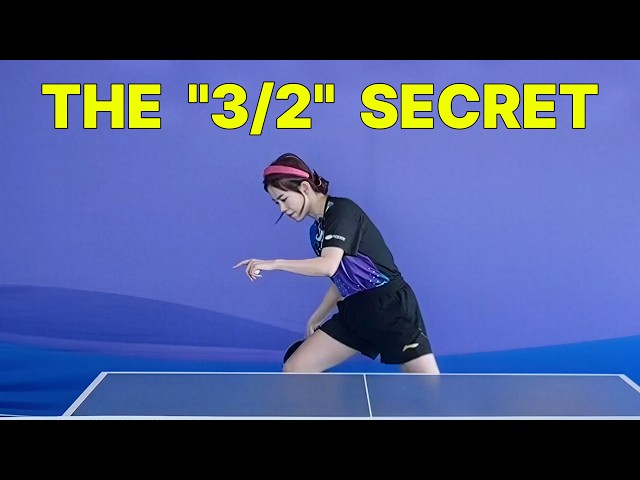 "3 Downs, 2 Turns": The Simplest Formula to Loop Heavy Backspin