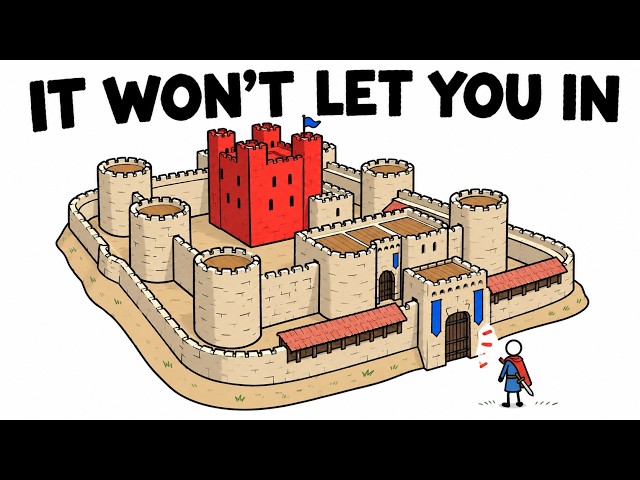 The Genius Engineering Behind Medieval Castles ( How Medieval Castles Actually Worked )