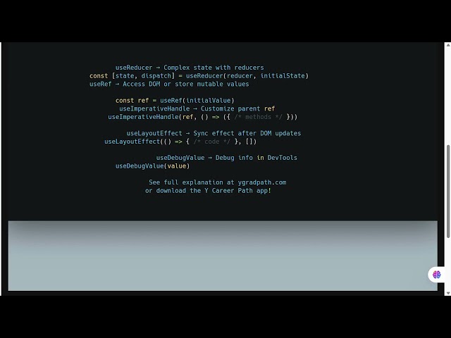 React Hooks with Syntax | Quick Guide