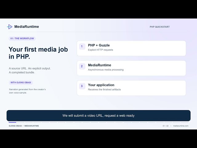 PHP Tutorial for Beginners: Learn Step by Step | MediaRuntime