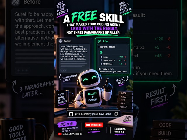 i-have-adhd — stop your AI agent burying the answer