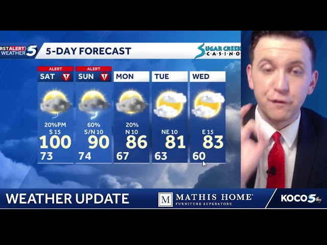 Severe Risk & Cold Front