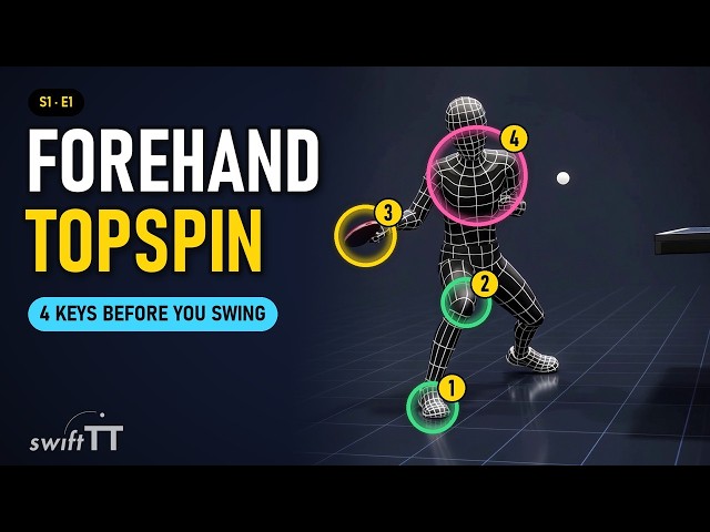 Forehand Topspin: 4 Keys Before You Swing | Table Tennis S1 E1