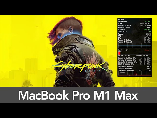 MacBook Pro M1 Max Cyberpunk 2077 - Performance