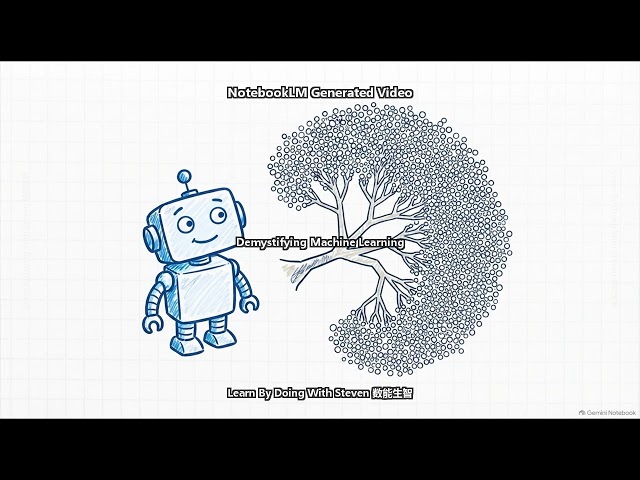 1 Demystifying Machine Learning w