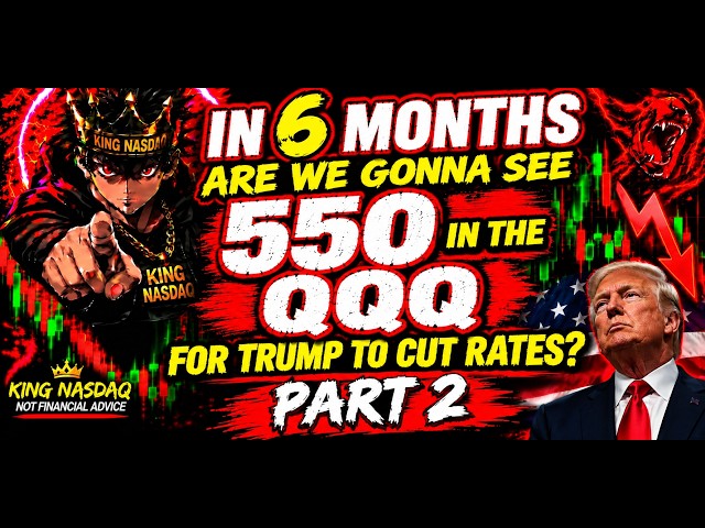 LAST WARNING! QQQ NASDAQ SP500 REJECTING HARD SOON! Here Is WHY & HOW! apple tesla nvda msft amd