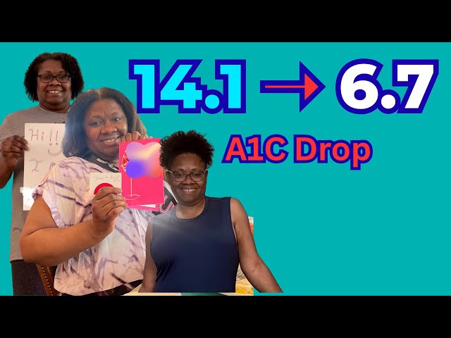 Mounjaro Weight Loss Results | 3-Month Update, 18 lbs Down, Lowered A1C