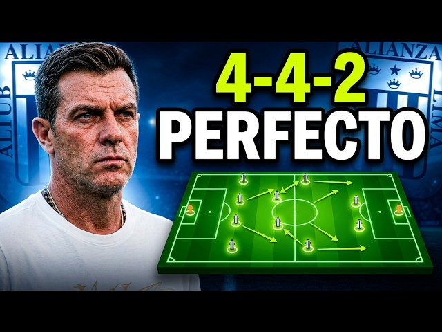 How Alianza Lima's NEW SYSTEM works (explained)