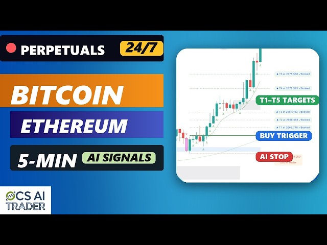 Bitcoin & Ethereum Live Trading | BTC ETH 5-Min AI Signals 24/7 | Perpetuals