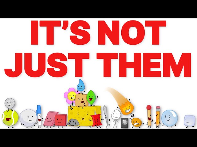 BFDI does not define the OSC