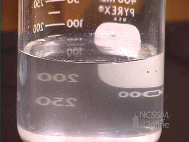 Reaction of Sodium and Water